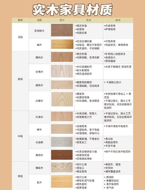 木材硬度测量布氏法_橡树落叶松硬度对比_木材硬度