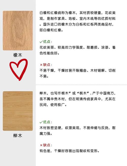 木材硬度_木材硬度测量布氏法_橡树落叶松硬度对比