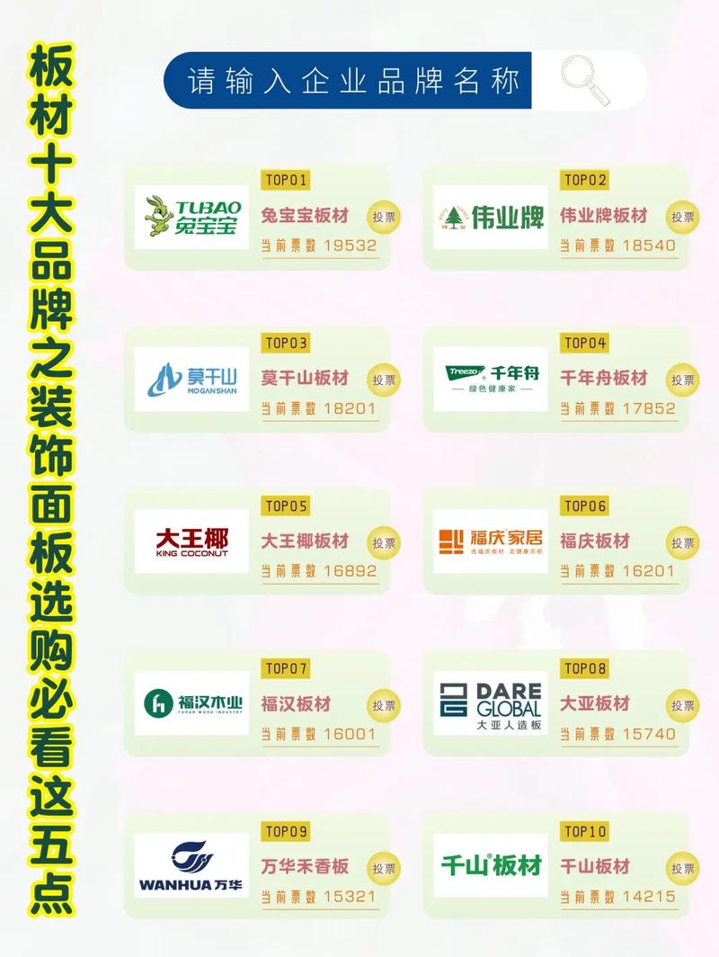 中国建材网板材十大品牌推荐_兔宝宝板材十大品牌_中国板材十大品牌