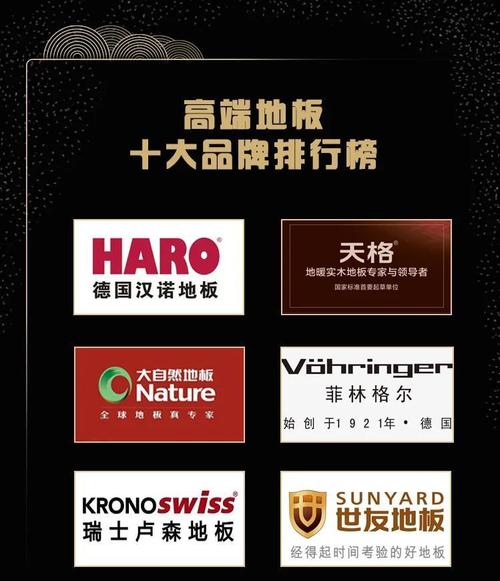 木地板十大品牌_法式轻奢浪漫风格威廉德尔森地板_威廉德尔森地板品牌实力与产品体系