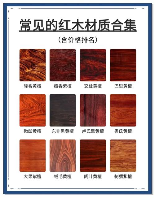 红木中那种最好_红木家具材质分类_紫檀木类介绍