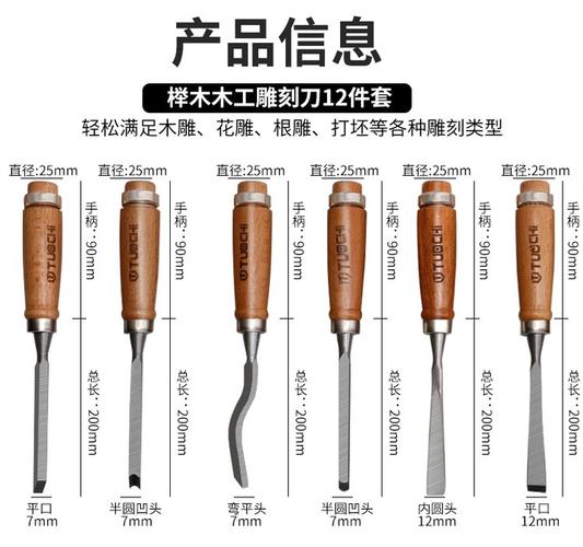 木雕刀种类与用途详解_手工木雕工具全套_木雕工艺制作方法