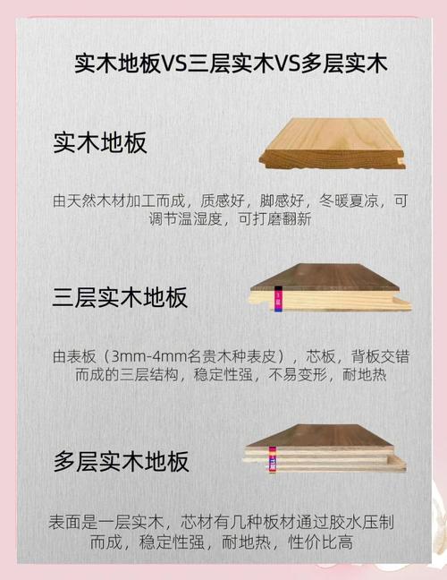 生态木板_实木颗粒木板_木饰板的优缺点