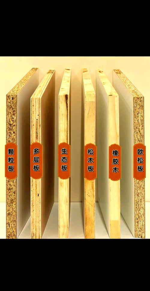 木饰板的优缺点_实木颗粒木板_生态木板