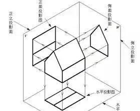 建筑木工图纸 正投影图 剖面图 轴侧投影图_建筑木工图纸入门