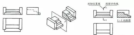 建筑木工图纸 正投影图 剖面图 轴侧投影图_建筑木工图纸入门