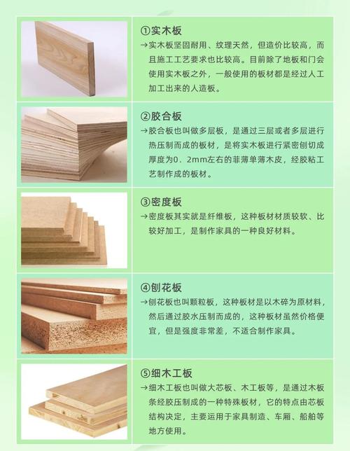 成都亲森板材有限责任公司介绍_四川云杉实木板材厂商排名_实木板材有哪几种