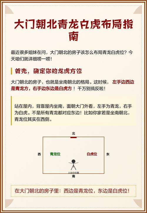 大门牌匾四个字大全_大门朝北风水布局_农村大门朝北门头字