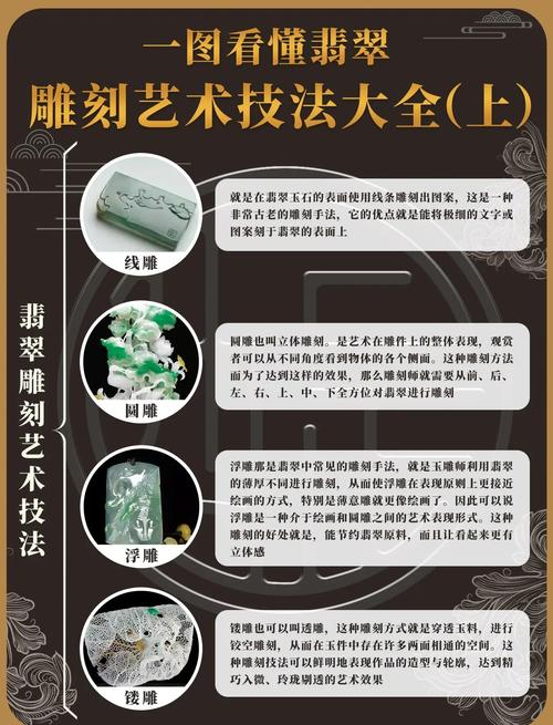 石头雕刻用什么工具_雕刻工具与材料_雕刻艺术概述