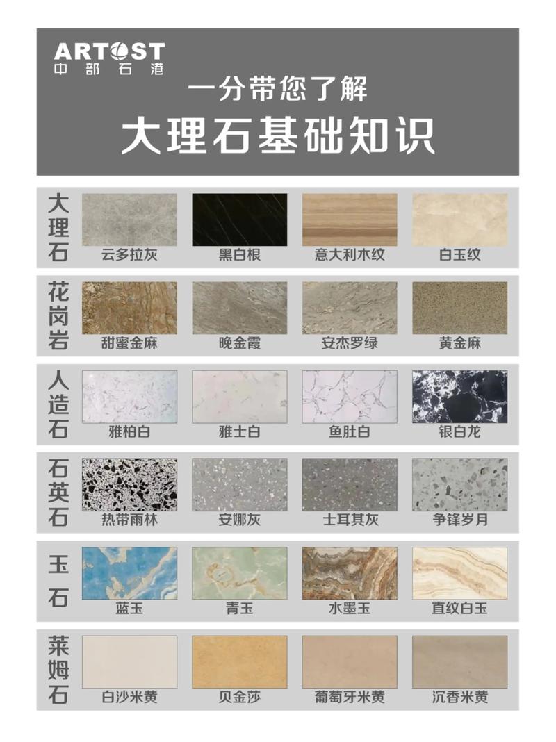 初学雕刻用什么材料_软石硬石加工区别_山水盆景雕琢山石技法