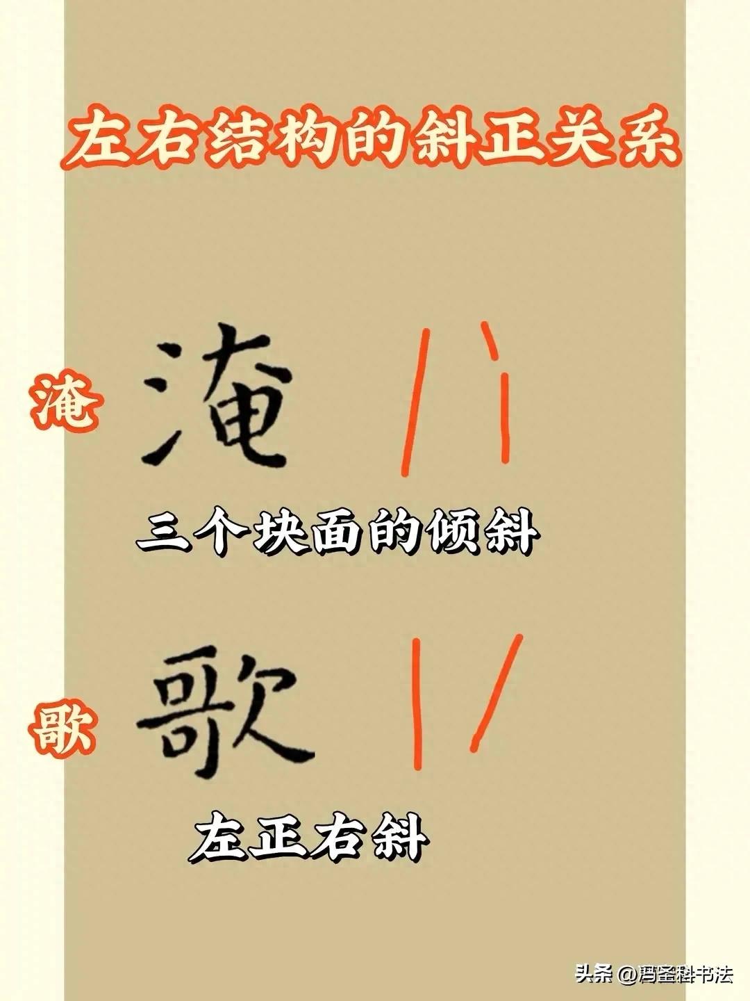 初学小楷怎么练_收放之间笔墨呼吸_小楷结构拆解