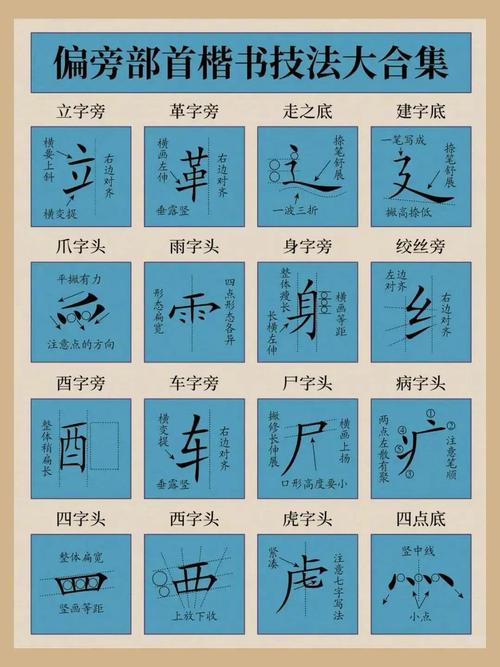 小楷结构拆解_初学小楷怎么练_收放之间笔墨呼吸