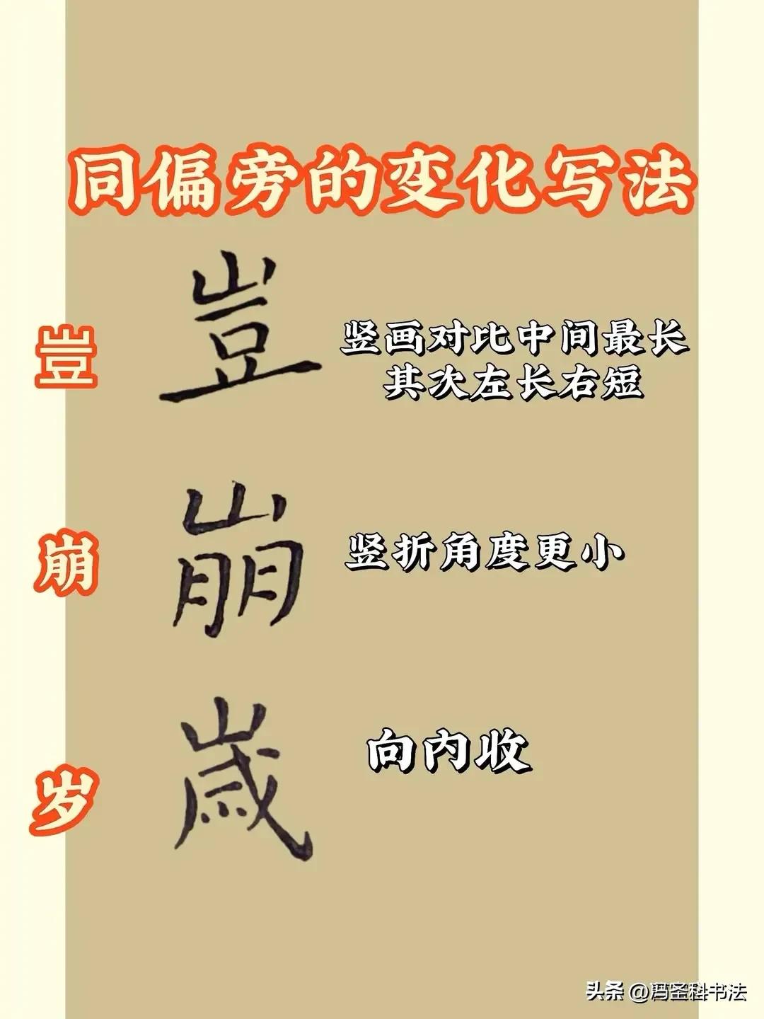 初学小楷怎么练_小楷结构拆解_收放之间笔墨呼吸