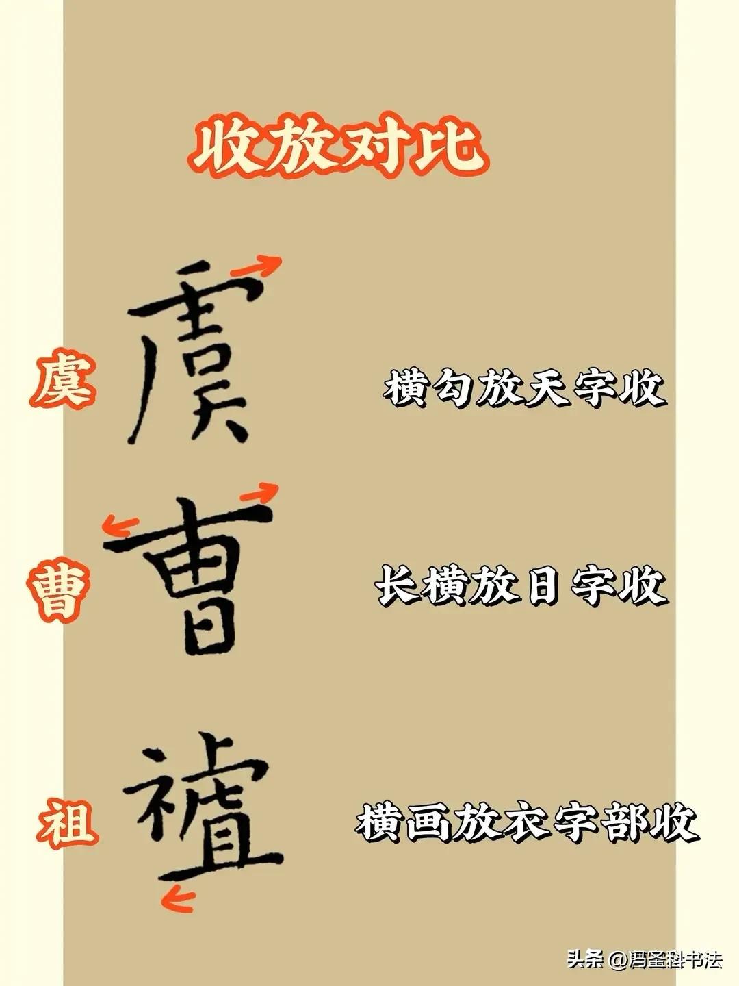 初学小楷怎么练_小楷结构拆解_收放之间笔墨呼吸