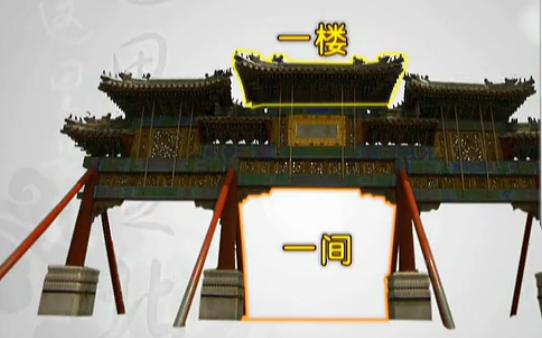 牌楼与牌坊的区别_牌楼的历史起源_木牌坊图