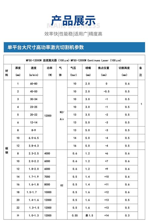 激光雕刻机功率与加工能力_小型木制雕刻机_家用激光雕刻机功率选择