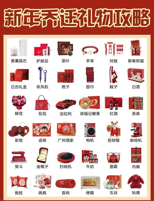 新居匾额_送朋友搬家礼物_乔迁礼物