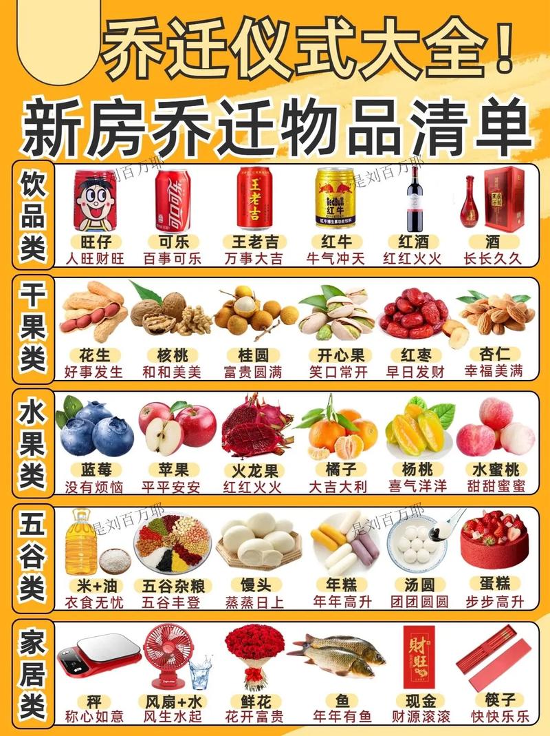 乔迁礼物_新居匾额_送朋友搬家礼物