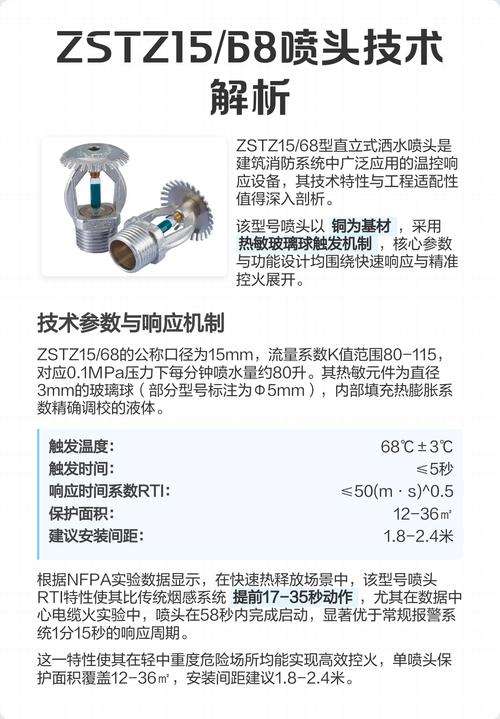 济南快雕数控设备有限公司专利_带有喷淋冷却液机构的雕刻机专利_雕刻机刀头图片大全