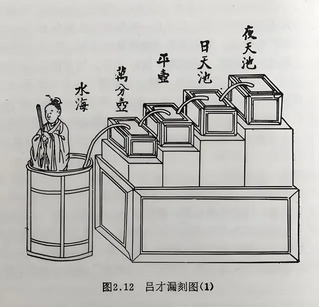 刻木头的都用什么工具_说文解字 刻字 读音和解释