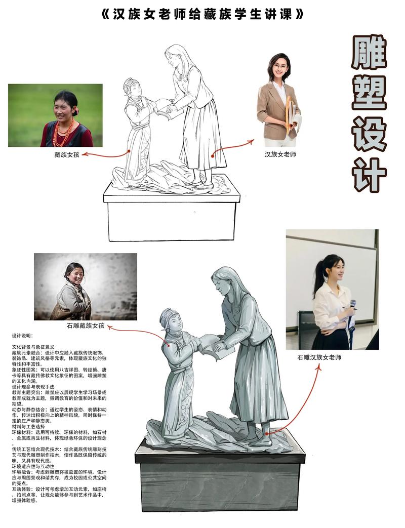 雕刻入门教学_雕塑分类与题材详解_雕塑基础入门技法