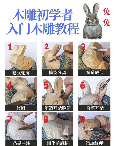 雕刻入门教学_真人写生头像雕塑_圆雕技法头像雕塑