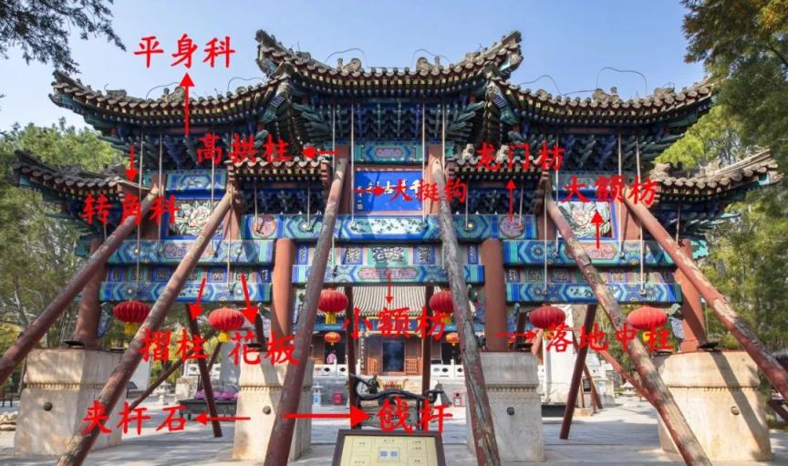 木雕牌匾图片大全_云居寺牌楼建筑特色_云居寺牌楼历史沿革