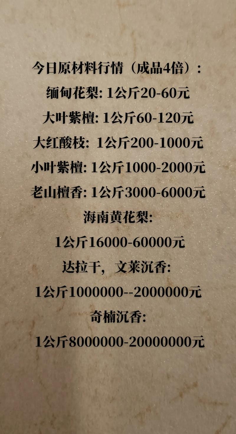 实木牌匾制作工艺_东阳瀚瑛仿古工艺品厂_木牌匾价格