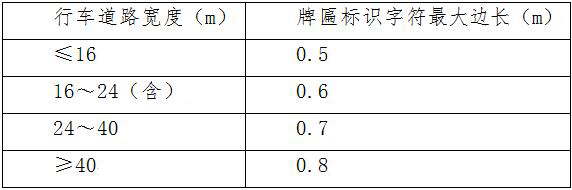 单位名称牌匾标识字符尺寸表