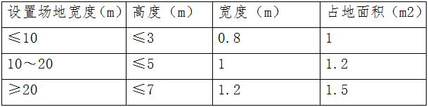 落地式牌匾标识尺寸表