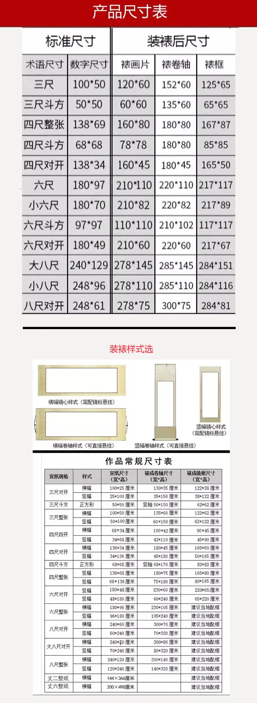 书画平尺计算标准_宣纸尺寸计算方法_题字匾额尺寸